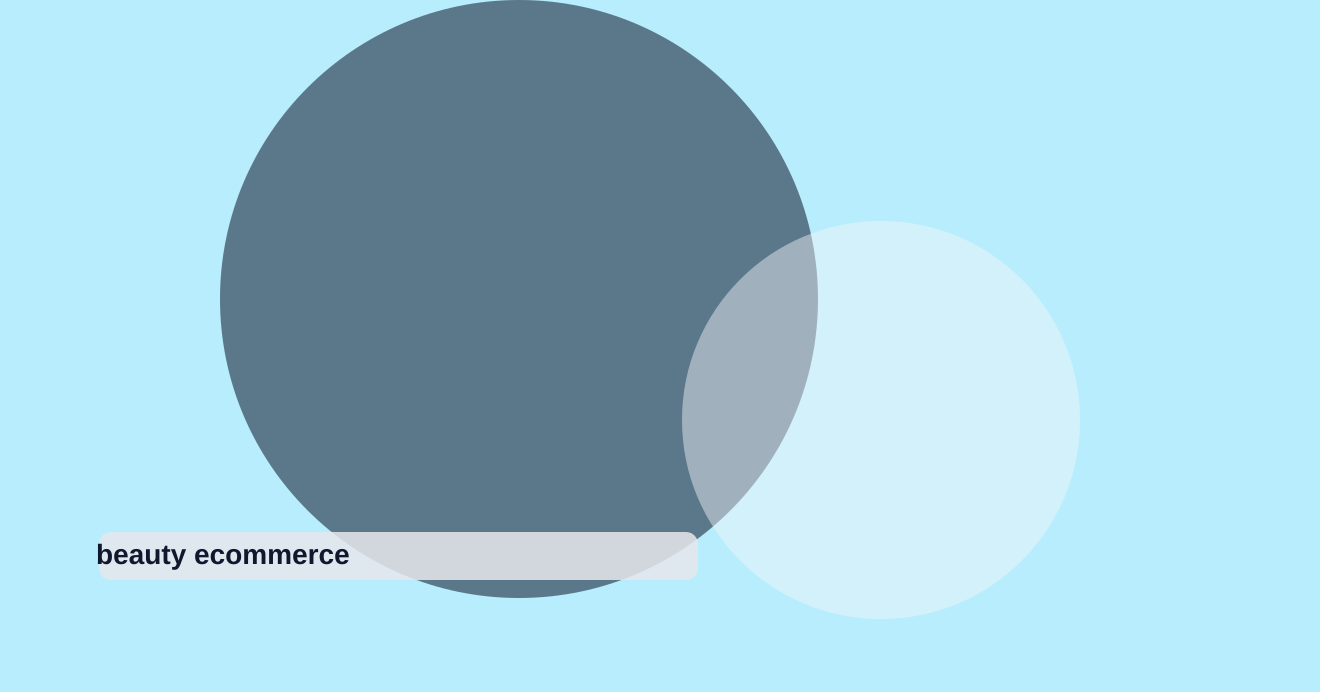Beauty Ecommerce: How the Category Actually Sells Online