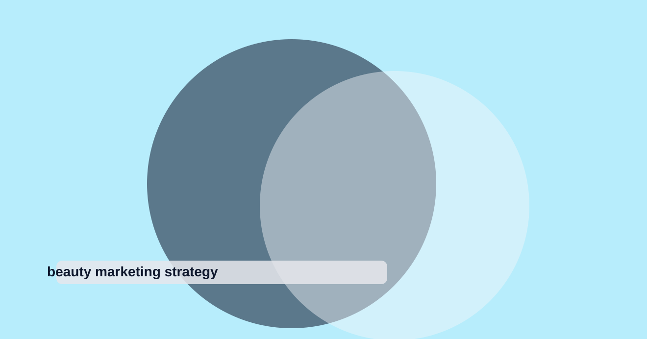 Beauty and Cosmetics Marketing Strategy: A 2026 Playbook