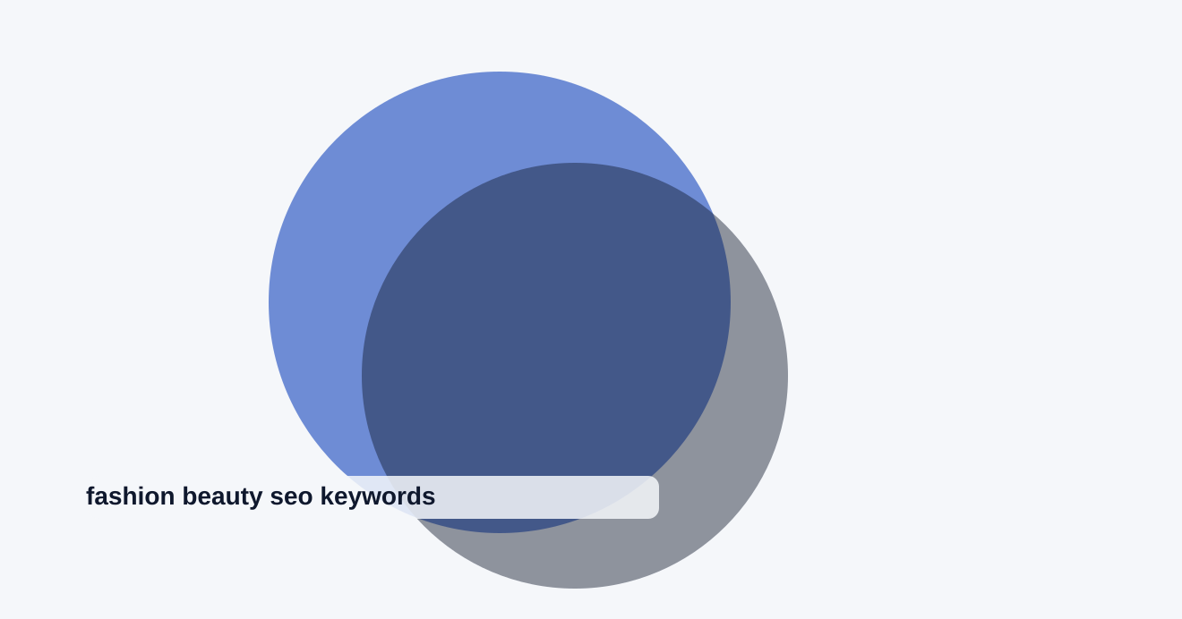 SEO Keywords for Fashion and Beauty Brands (With Examples)