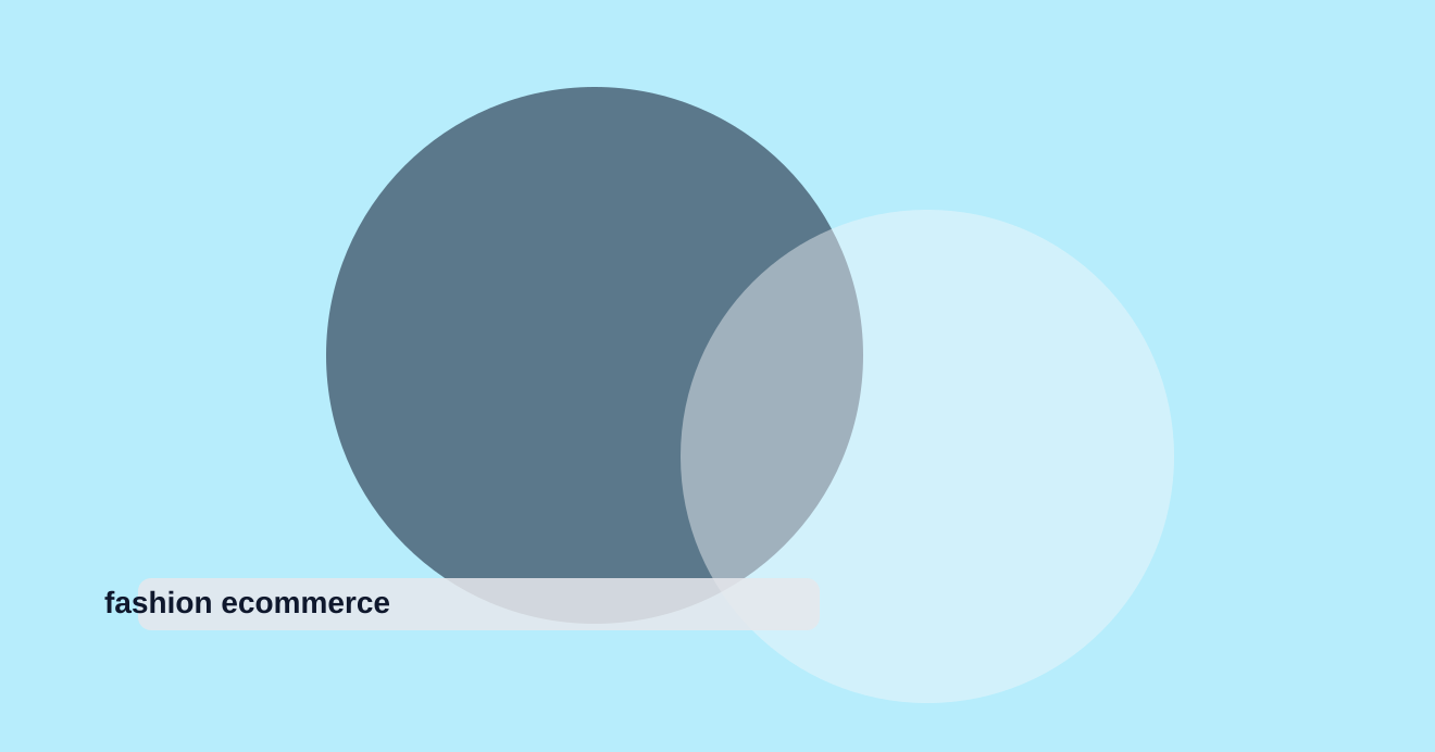 Fashion Ecommerce in 2026: Platforms, Benchmarks and What Works